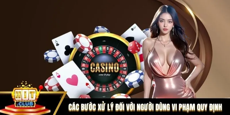 Các bước xử lý đối với người dùng vi phạm quy định điều khoản và điều kiện Các bước xử lý đối với người dùng vi phạm quy định điều khoản và điều kiện