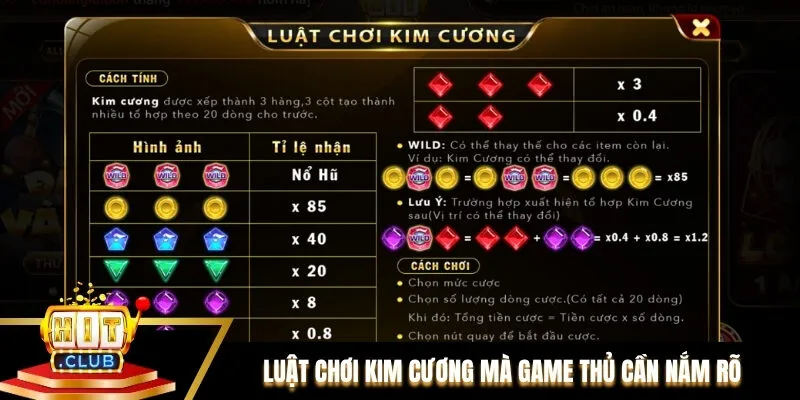 Luật chơi Kim Cương mà game thủ cần nắm rõ Luật chơi Kim Cương mà game thủ cần nắm rõ