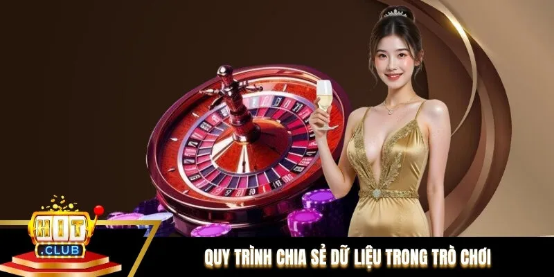 Quy trình chia sẻ dữ liệu trong trò chơi