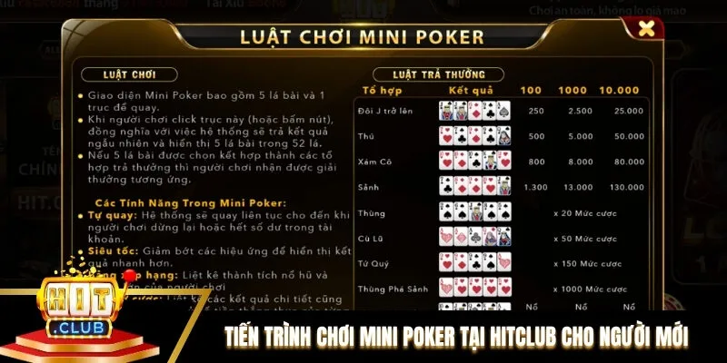 Tiến trình chơi mini poker tại Hitclub cho người mới Tiến trình chơi mini poker tại Hitclub cho người mới